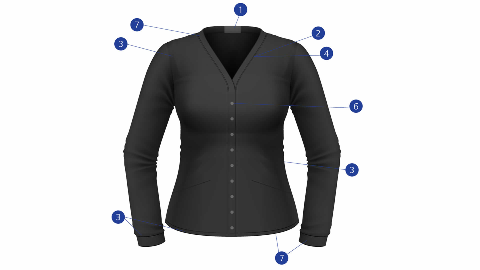 How To Create A Dress Using Ladies Cardigans Australia